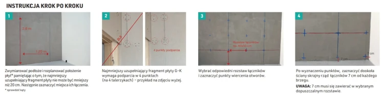 instrukcja krok po kroku ATLAS M-system 3G, łączniki talerzykowe przeznaczone do mocowania wewnątrz pomieszczeń