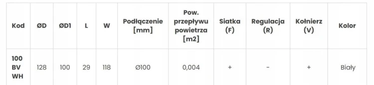 Vents Kratka wentylacyjna okrągła skośna siatką Biała fi 100
