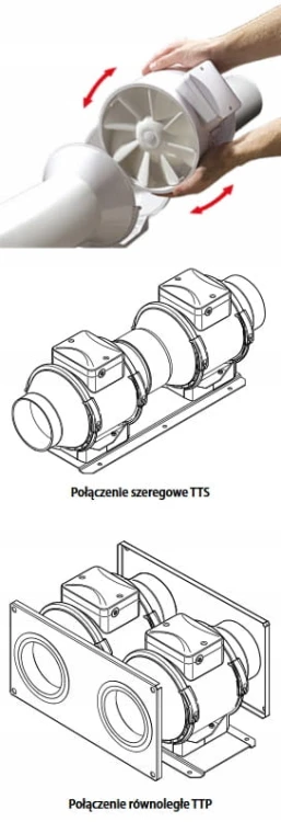 Vents TT 150 Wentylator kanałowy osiowy dwubiegowy 405-520 m³/h
