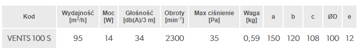 100 sv.png