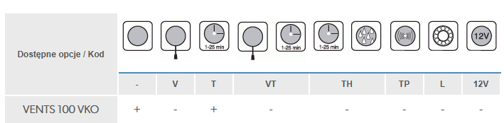 VKOk 100 2.png