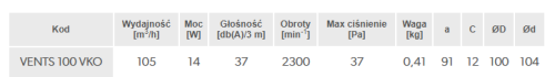 VKOk 100.png