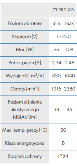 TT PRO 200.png