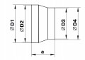 3f3d53f3323e370dcaa236fcdacde4ab
