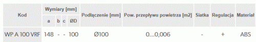 WP A 100 VRF.gif