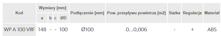 WP A 100 VRF.gif