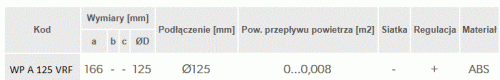 WP A 125 VRF.gif