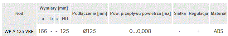 WP A 125 VRF.gif