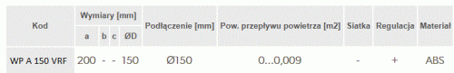WP A 150 VRF.gif