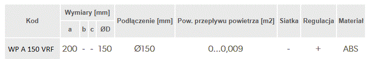 WP A 150 VRF.gif