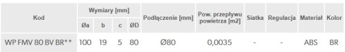 wp fmv 80 brązowy.jpg