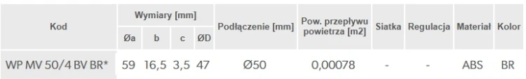 wp fmv 50 brązowy.jpg