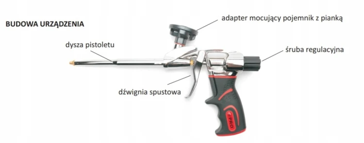 Pro BT-01T Pistolet do pianki montażowej