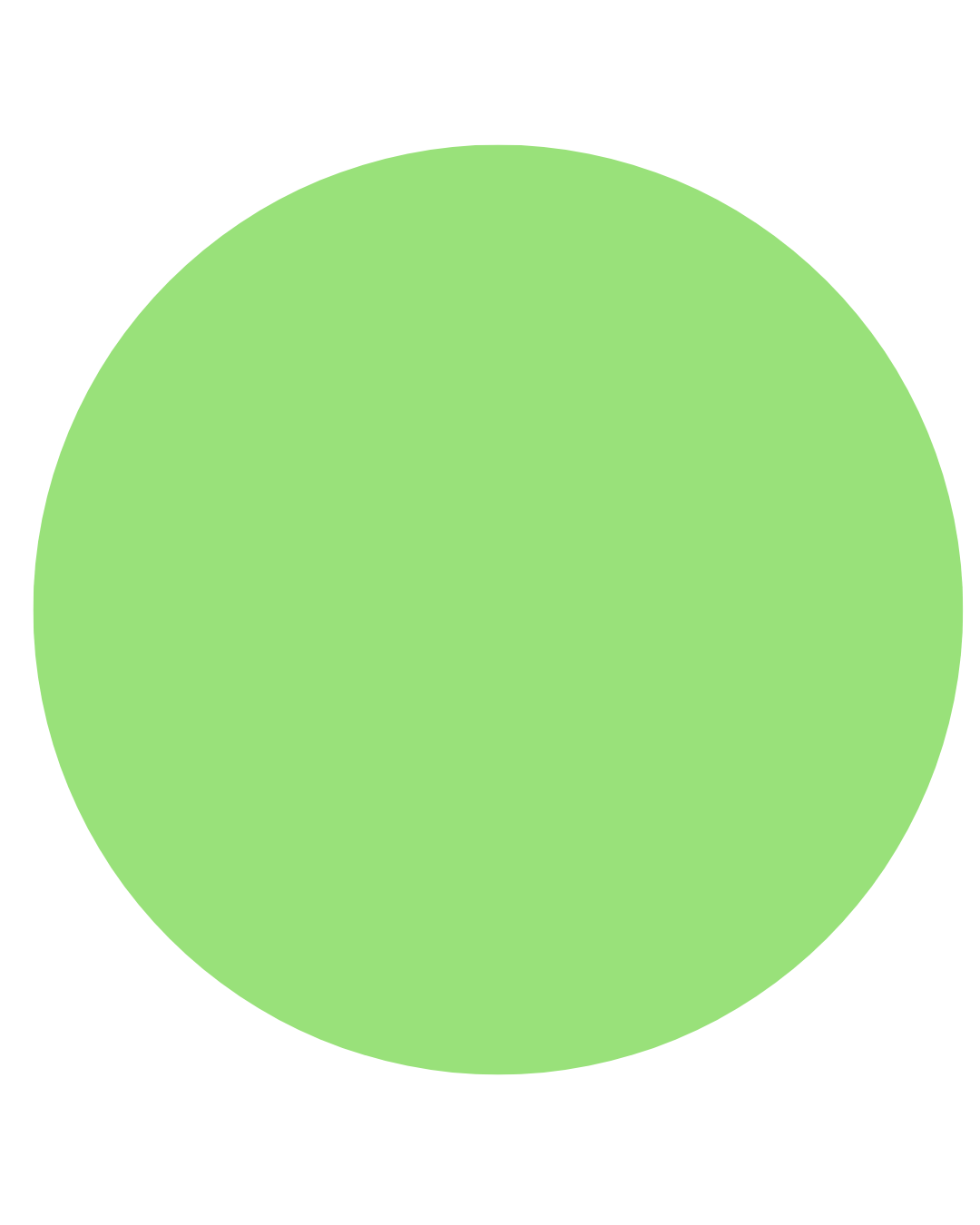 product-availability-module